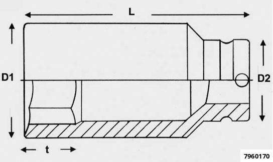 Socket hexagonal "Impact" 3/4" drive, 17 mm