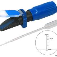 AdBlue Urea Refractometer with percentage scale