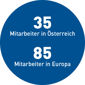 35Mitarbeiter.png